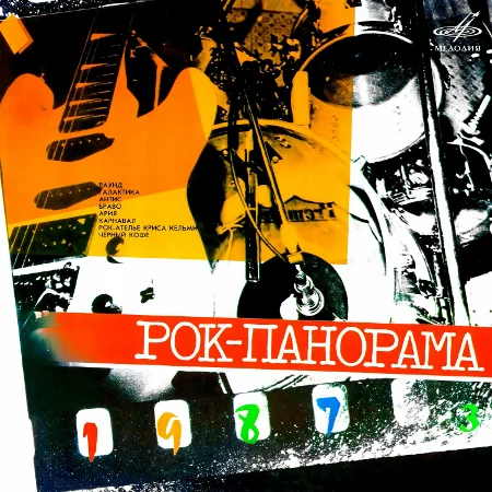 Рок-панорама 1987. Выпуск 3 (2023)